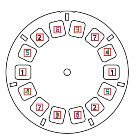 Custom View-Master Reel,Personalized ViewFinder, Birthday Gift, Wedding Gift, Anniversary Gift, Father's Day Gift,Mother's Day Gift